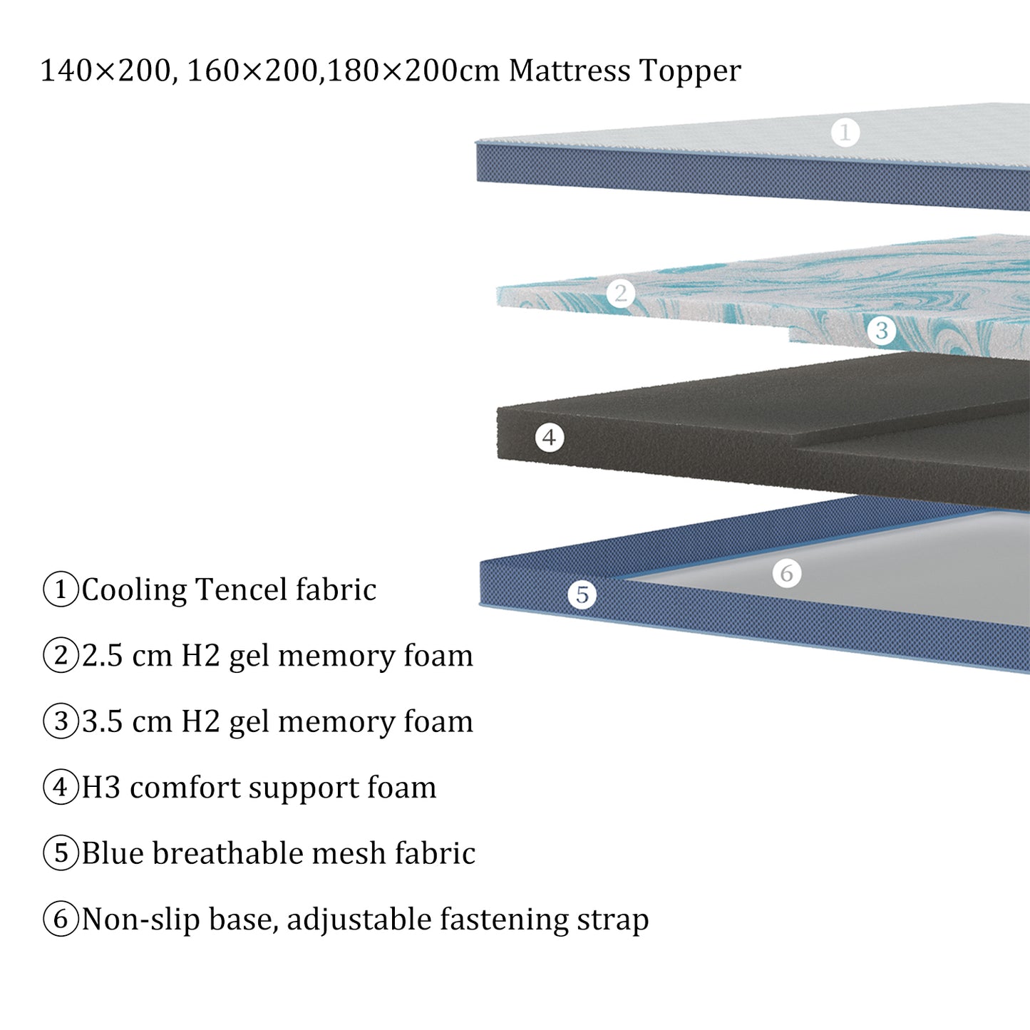7.5 cm Thick Gel Memory Foam Layer