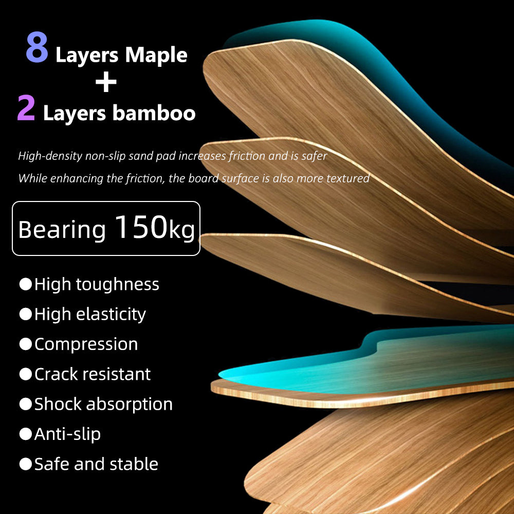 iENYRID YF009 Electric Skateboard