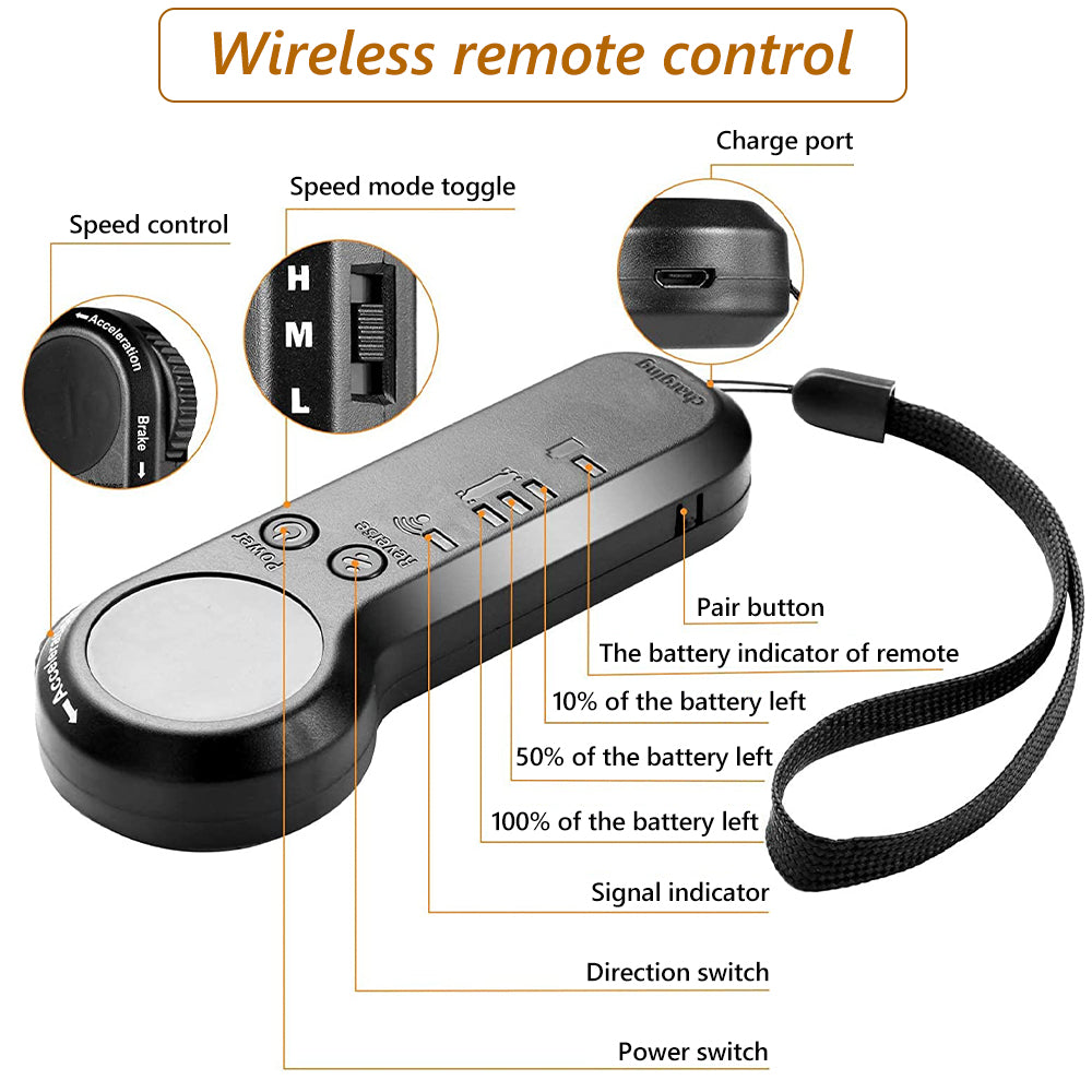 iENYRID YF001 Electric Skateboard