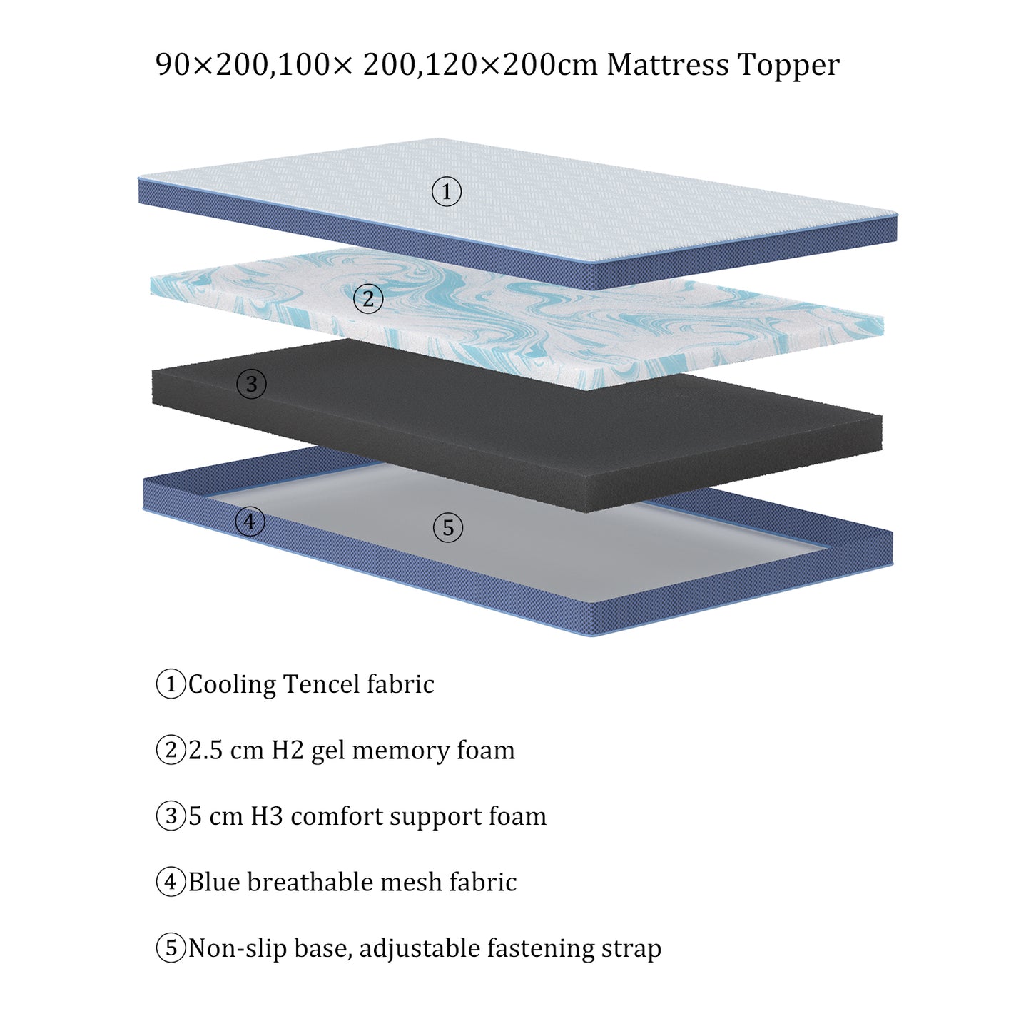 7.5 cm Thick Gel Memory Foam Layer